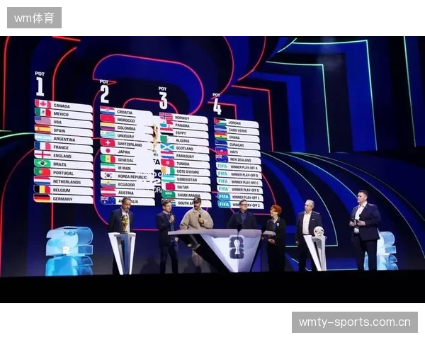 2026世界杯抽签让强队神情凝重，谁也不愿成为话题中心